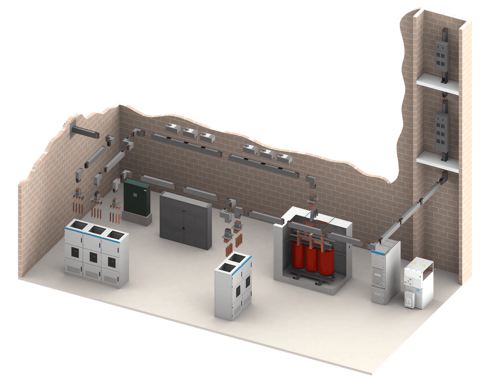 power distribution